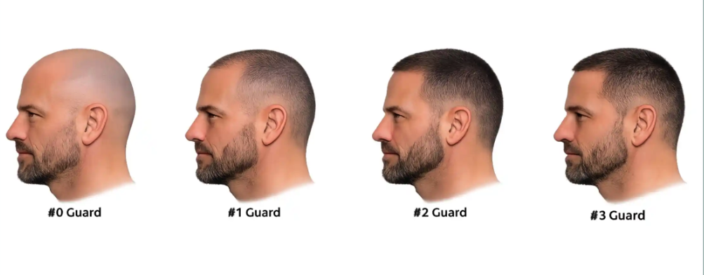 Wykres porównujący buzz cut na nasadkach #0, #1, #2 i #3 przy cofającej się linii włosów.